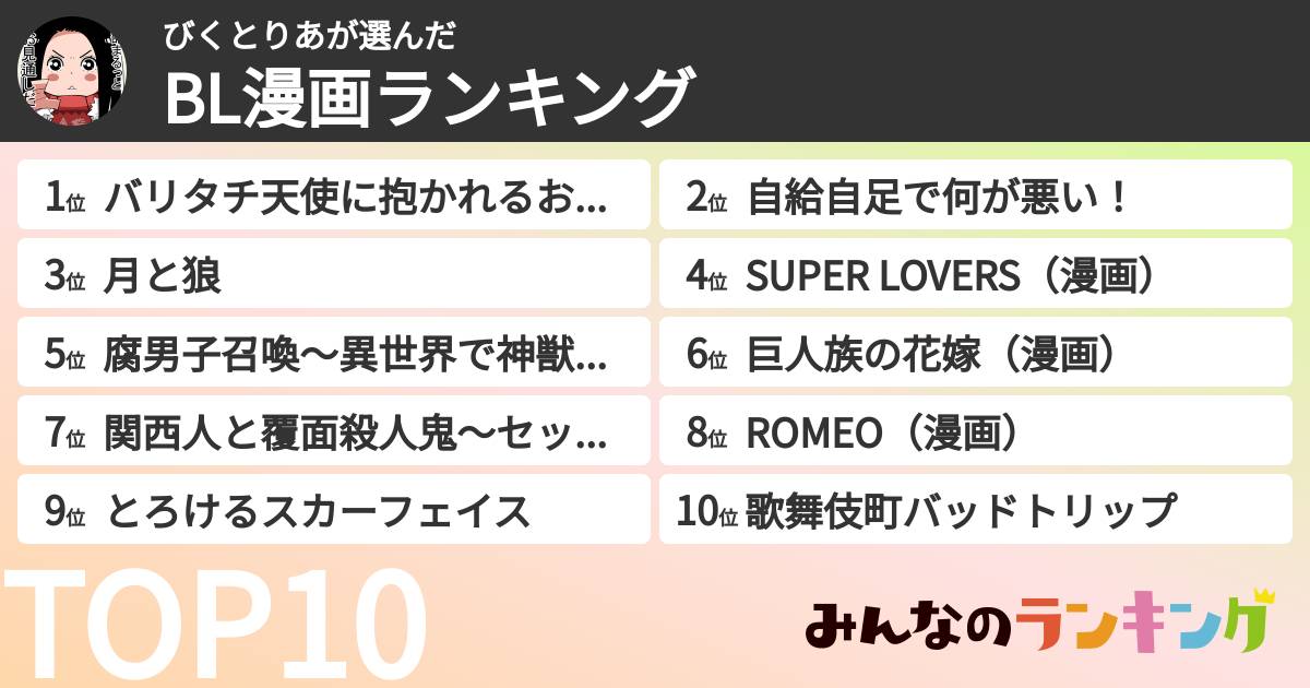 びくとりあさんの「BL漫画ランキング」