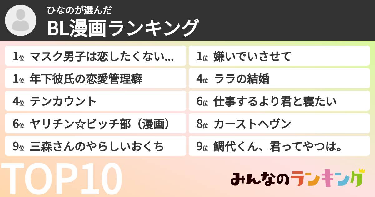 ひなのさんの「BL漫画ランキング」