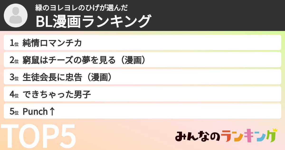 緑のヨレヨレのひげさんの「BL漫画ランキング」