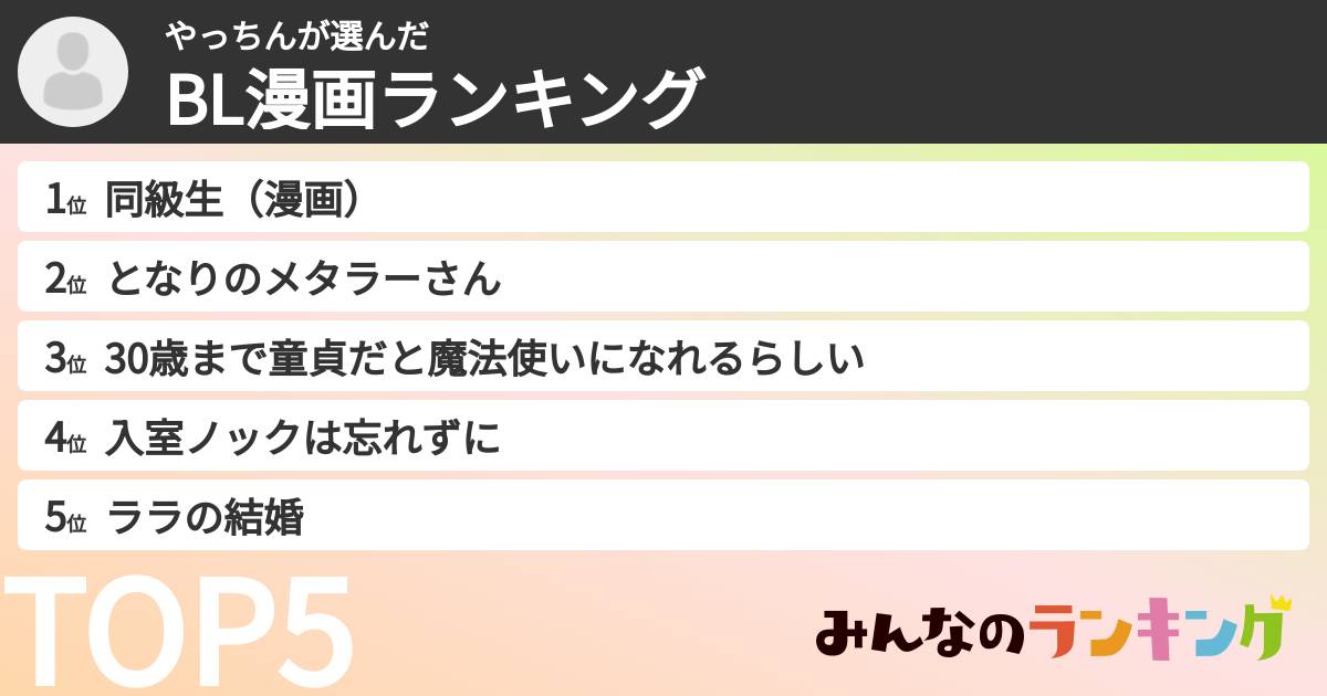 やっちんさんの「BL漫画ランキング」