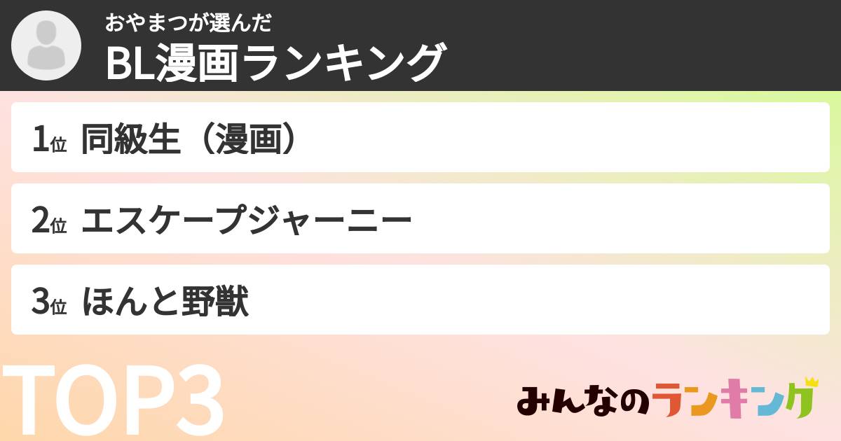 おやまつさんの「BL漫画ランキング」