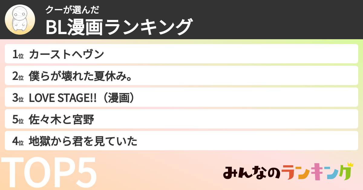 クーさんの「BL漫画ランキング」