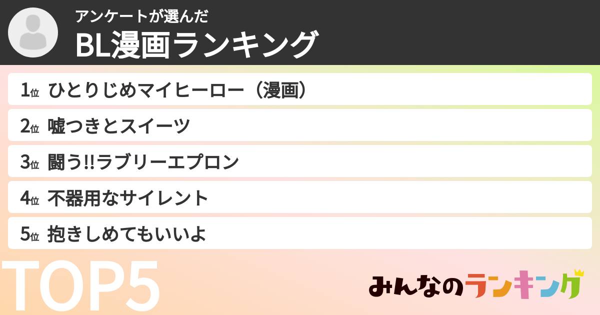 アンケートさんの「BL漫画ランキング」