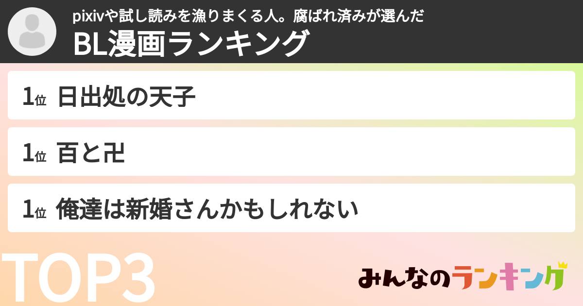 pixivや試し読みを漁りまくる人。腐ばれ済みさんの「BL漫画ランキング」
