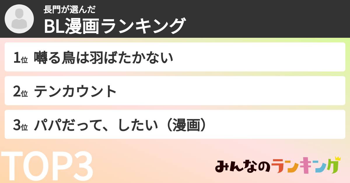 長門さんの「BL漫画ランキング」