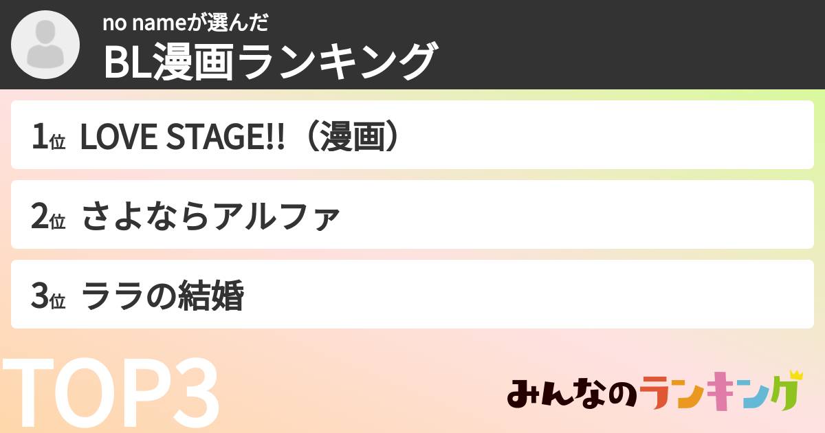 no nameさんの「BL漫画ランキング」