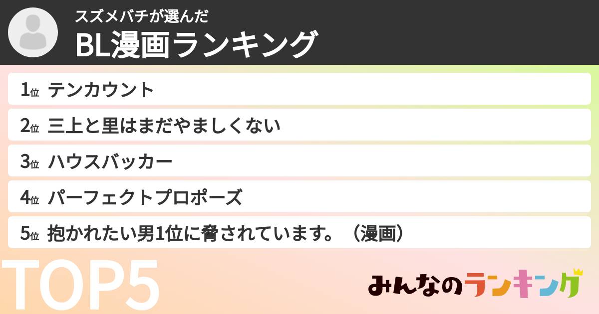スズメバチさんの「BL漫画ランキング」