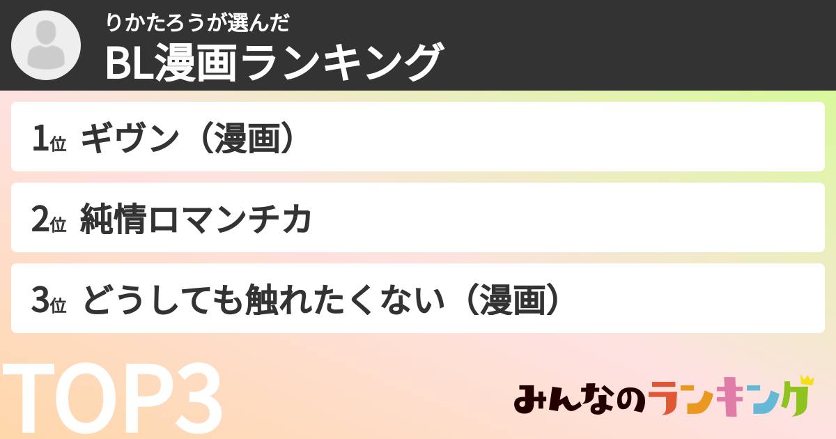 りかたろうさんの「BL漫画ランキング」