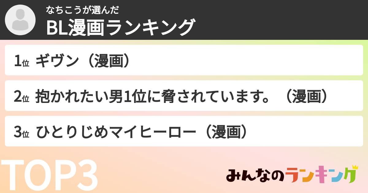 なちこうさんの「BL漫画ランキング」