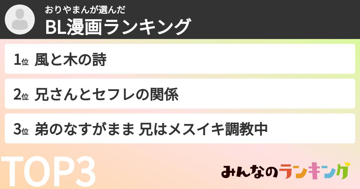 おりやまんさんの「BL漫画ランキング」