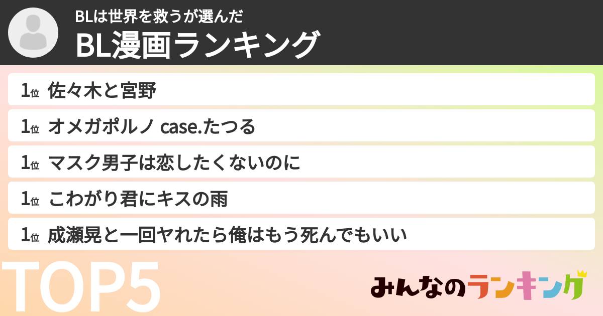 BLは世界を救うさんの「BL漫画ランキング」