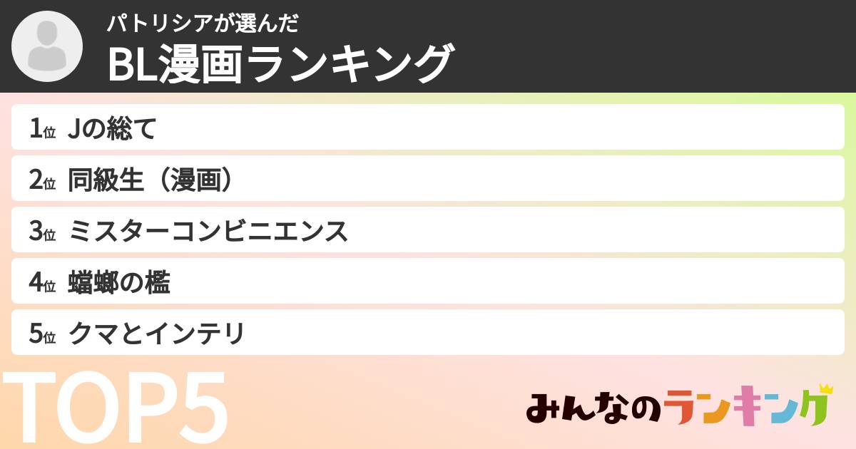 パトリシアさんの「BL漫画ランキング」