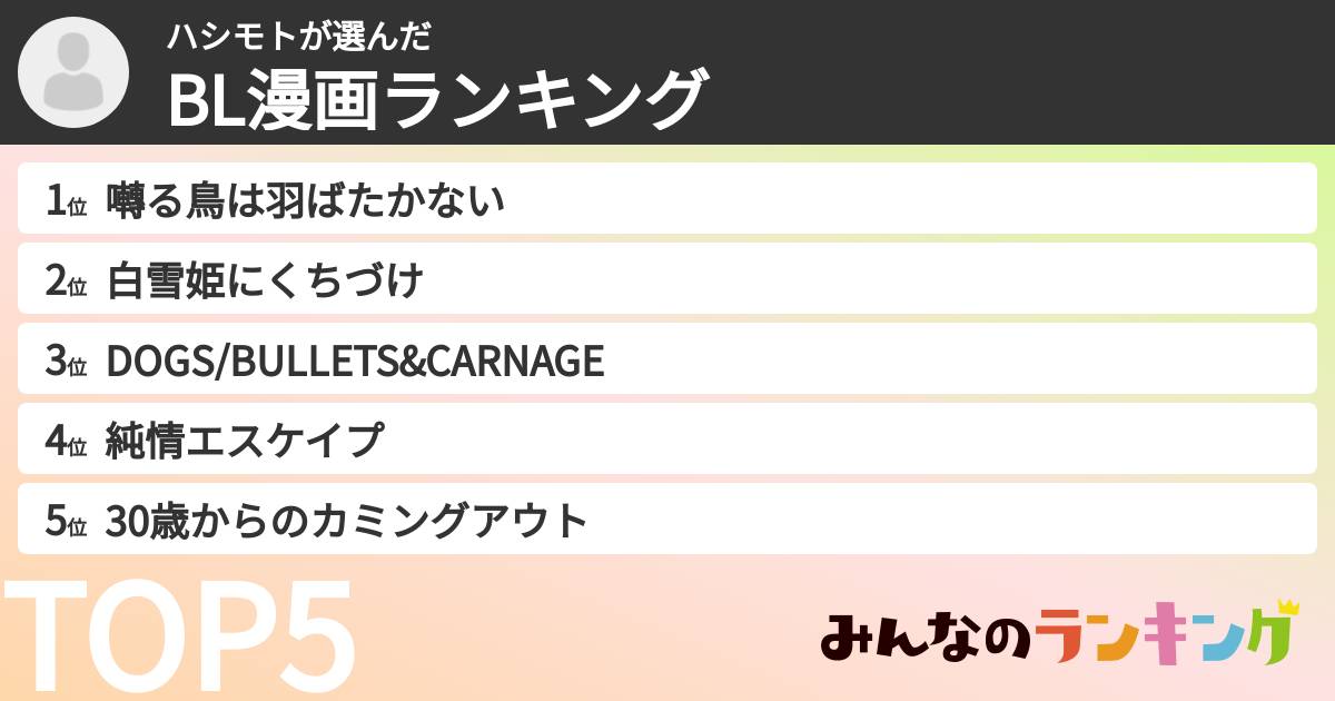 ハシモトさんの「BL漫画ランキング」