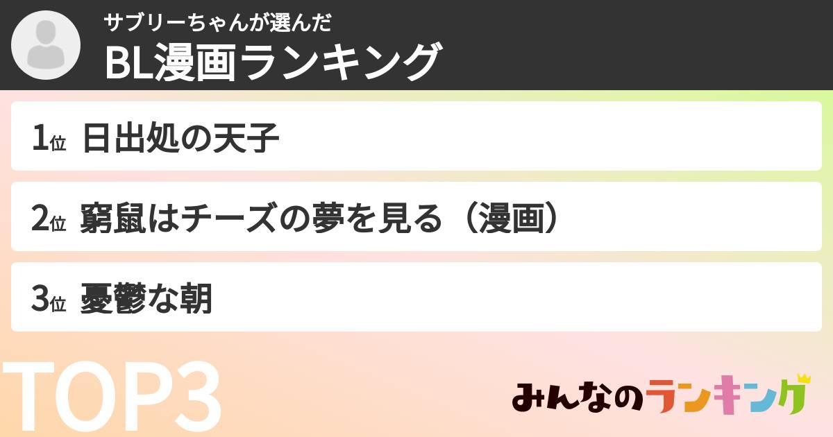 サブリーちゃんさんの「BL漫画ランキング」