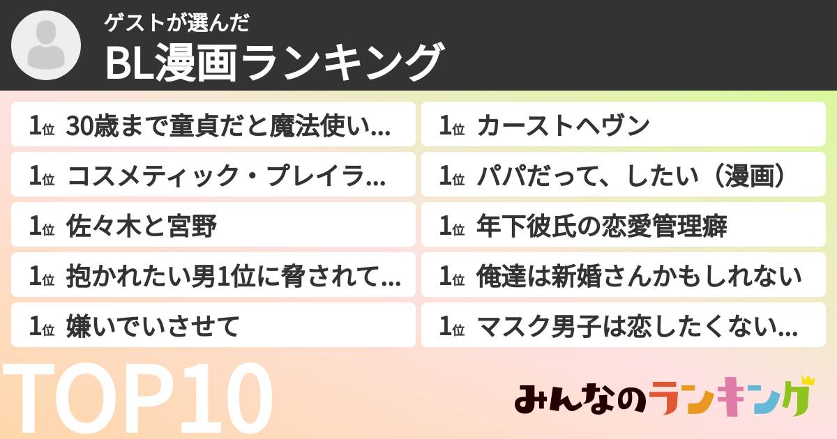 ゲストさんの「BL漫画ランキング」