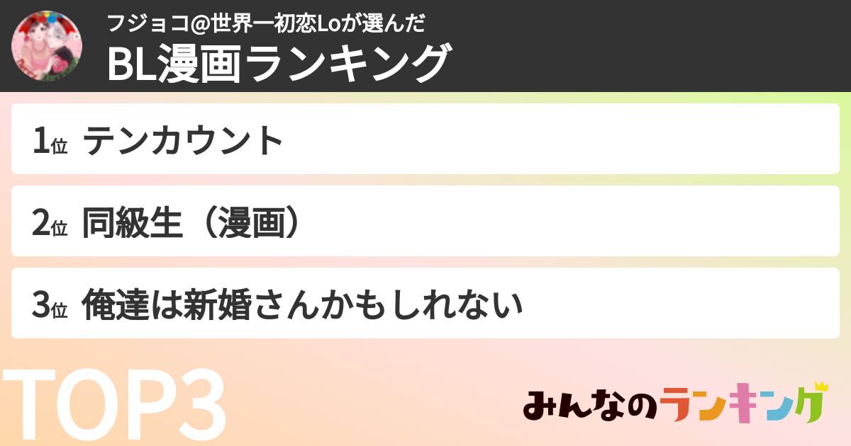 フジョコ@世界一初恋Loさんの「BL漫画ランキング」