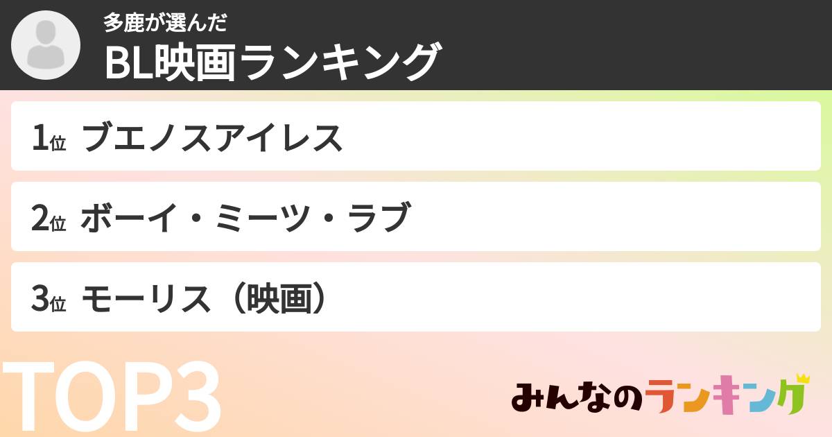 多鹿さんの「BL映画ランキング」
