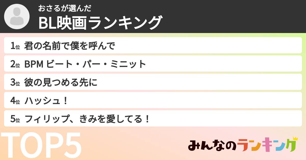 おさるさんの「BL映画ランキング」