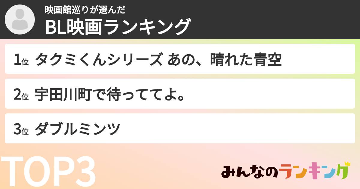 映画館巡りさんの「BL映画ランキング」