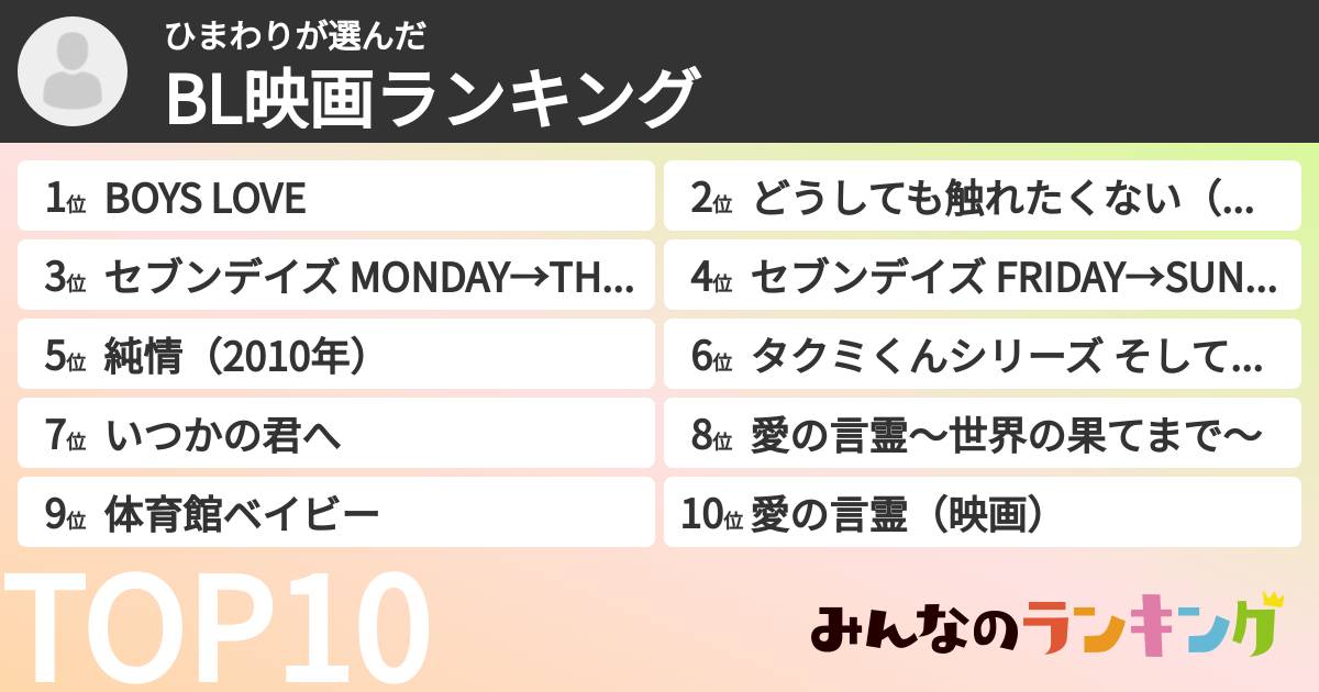 ひまわりさんの「BL映画ランキング」