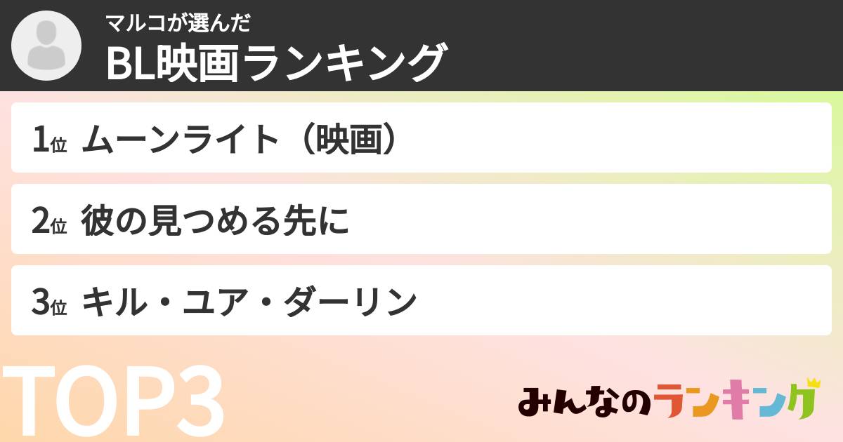 マルコさんの「BL映画ランキング」