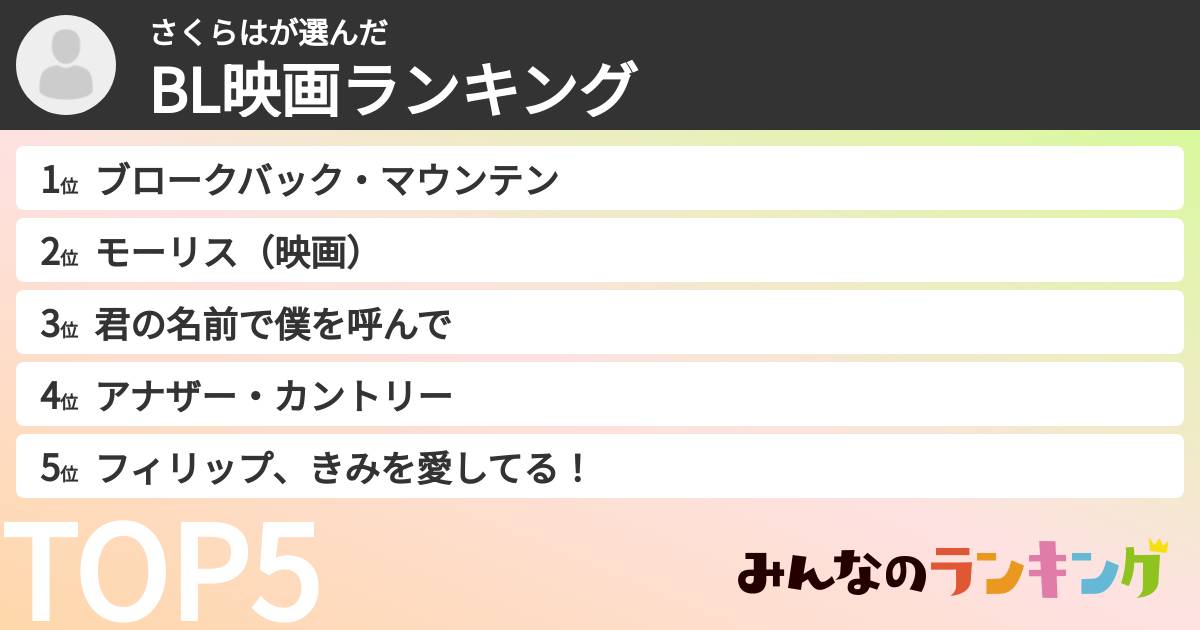 さくらはさんの「BL映画ランキング」