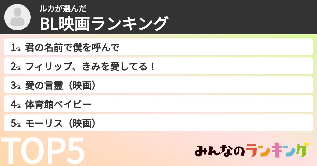 ルカさんの「BL映画ランキング」