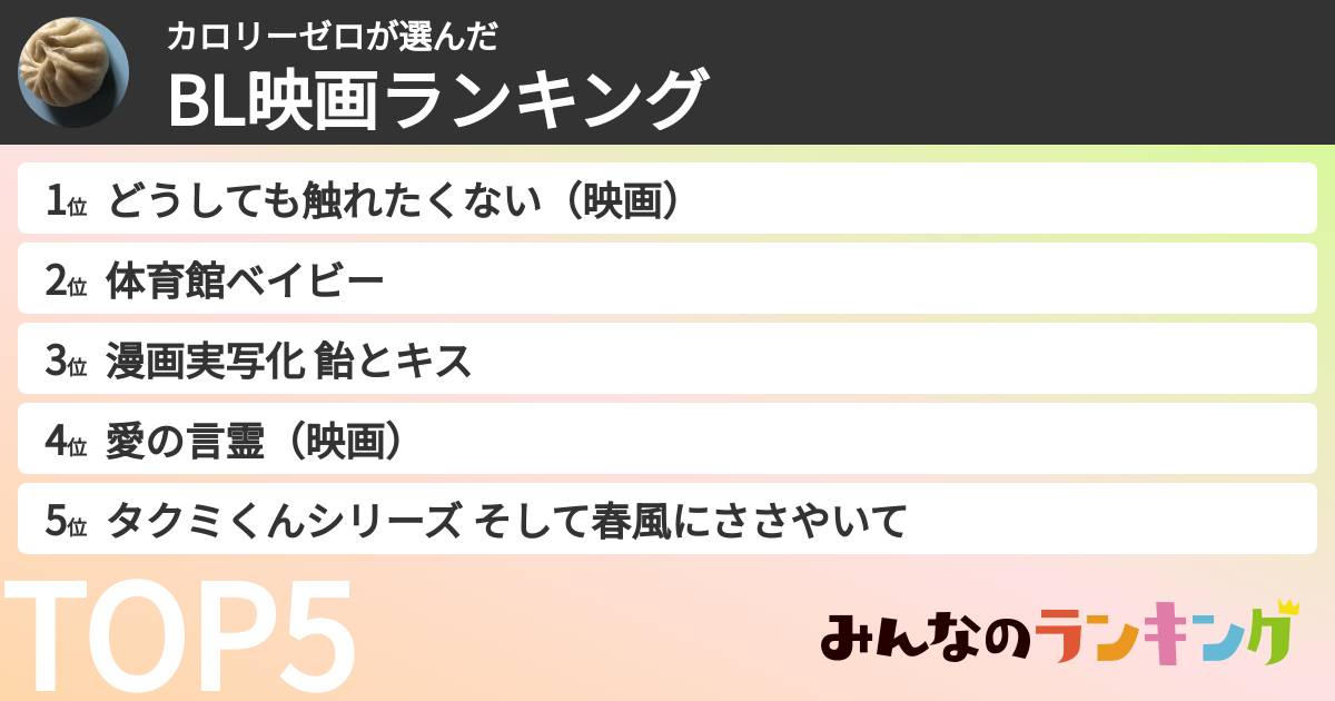 カロリーゼロさんの「BL映画ランキング」