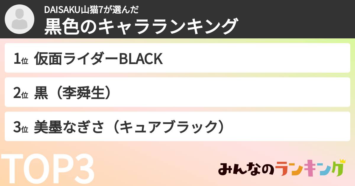 DAISAKU山猫7さんの「黒色のキャラランキング」