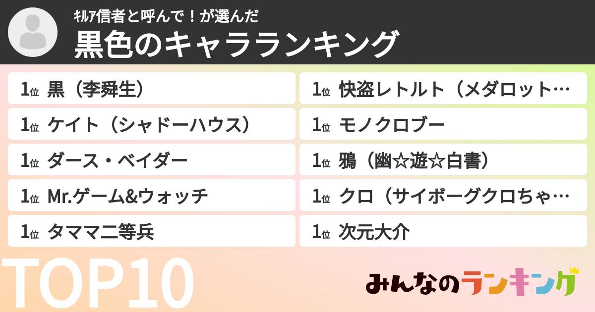 ｷﾙｱ信者と呼んで！さんの「黒色のキャラランキング」