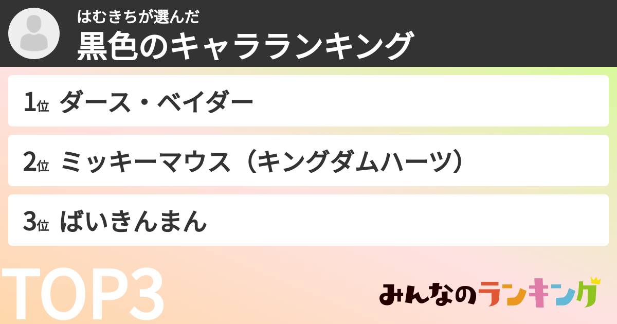はむきちさんの「黒色のキャラランキング」
