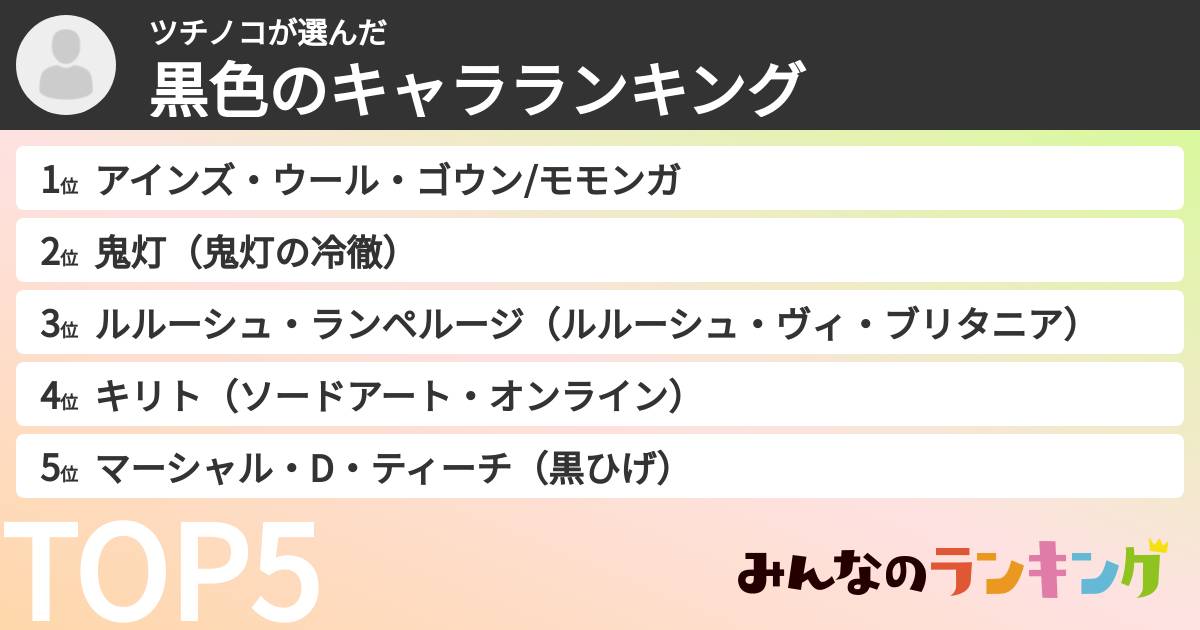 ツチノコさんの「黒色のキャラランキング」