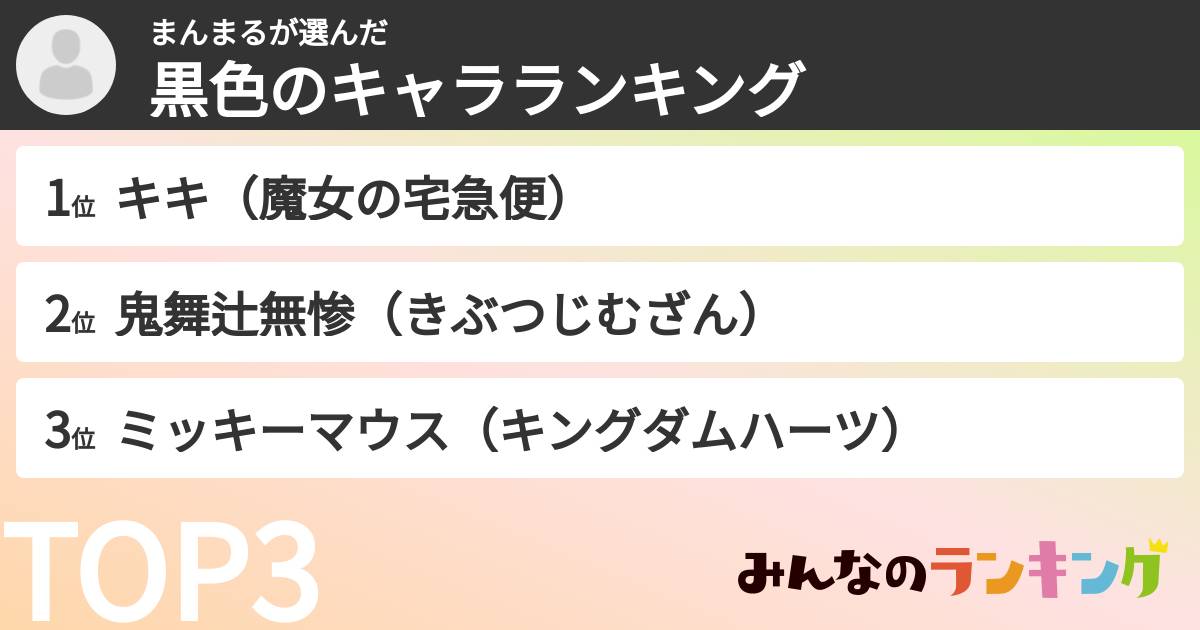 まんまるさんの「黒色のキャラランキング」
