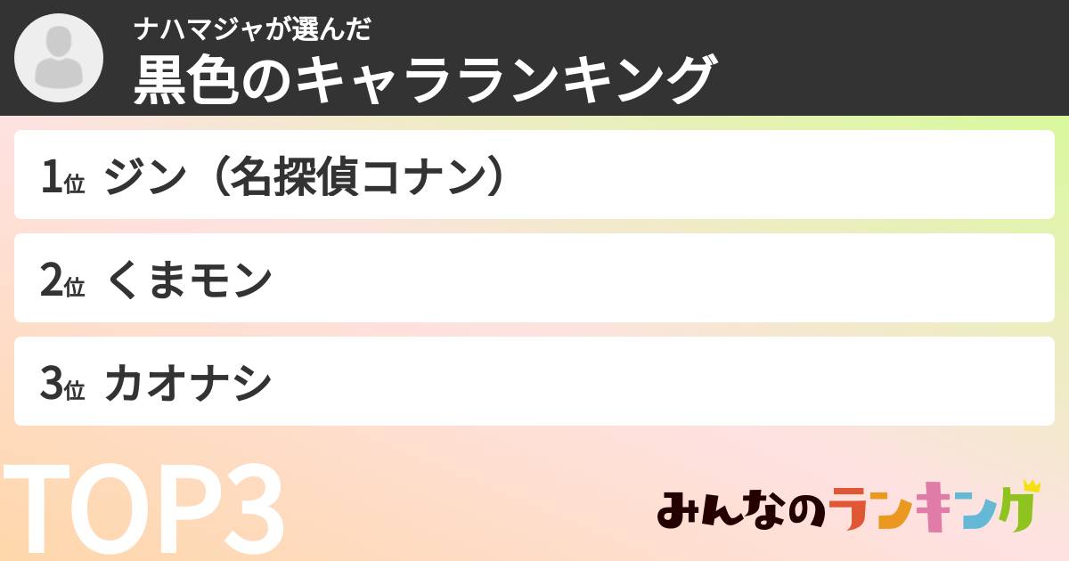 ナハマジャさんの「黒色のキャラランキング」