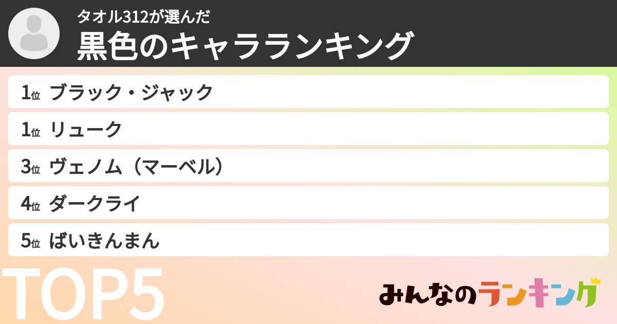 タオル312さんの「黒色のキャラランキング」