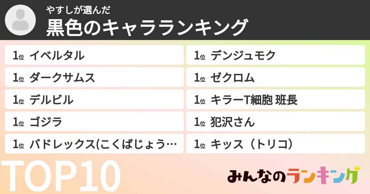 やすしさんの「黒色のキャラランキング」