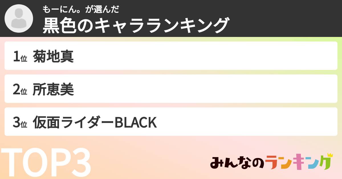 もーにん。さんの「黒色のキャラランキング」