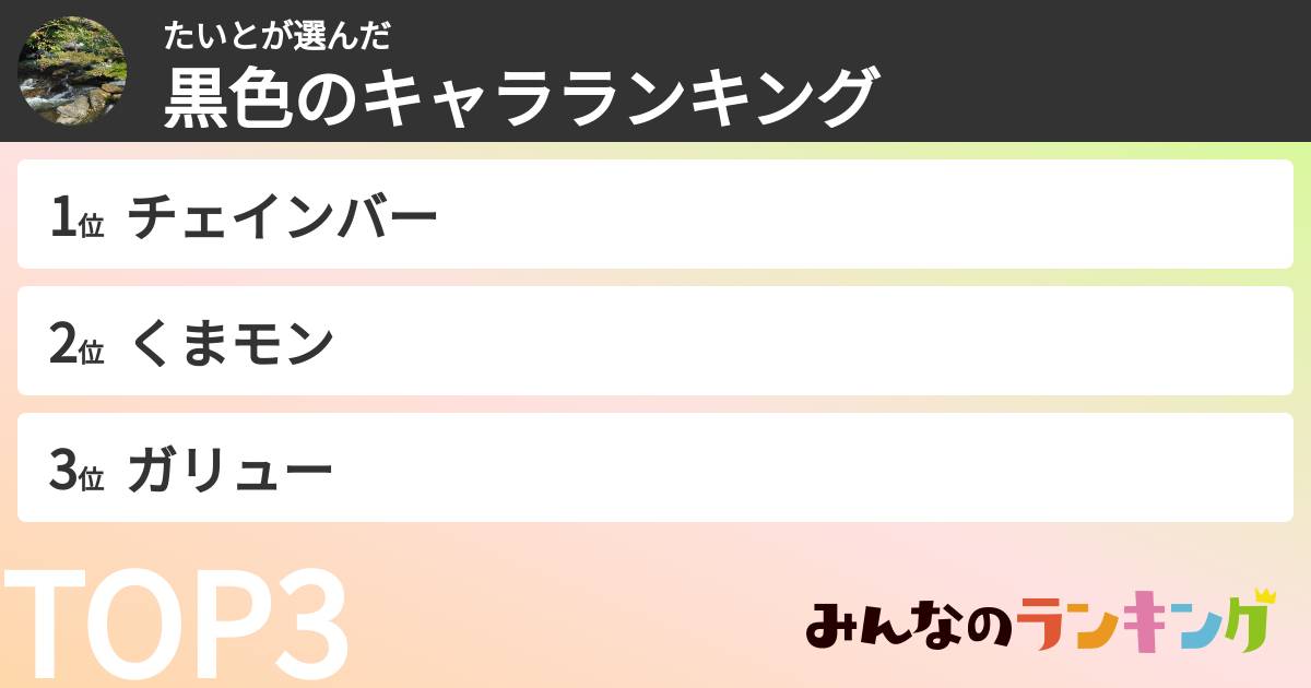 たいとさんの「黒色のキャラランキング」