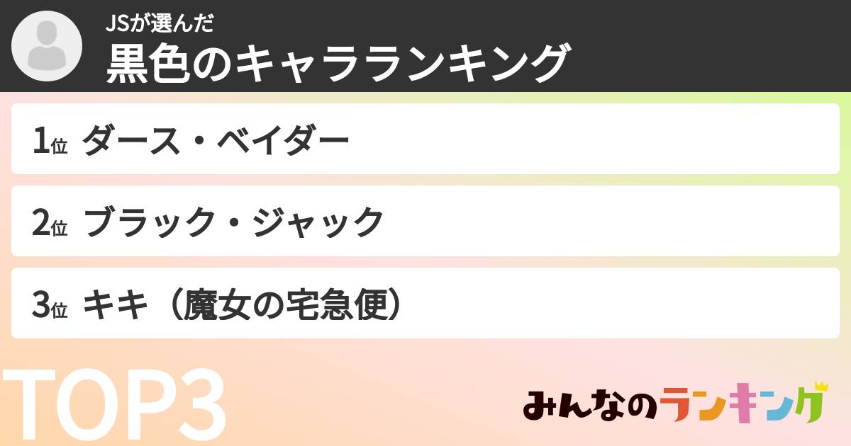JSさんの「黒色のキャラランキング」