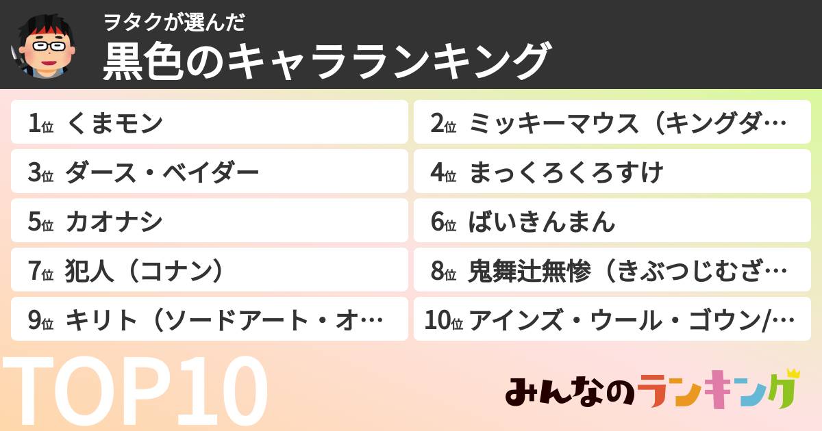 ヲタクさんの「黒色のキャラランキング」