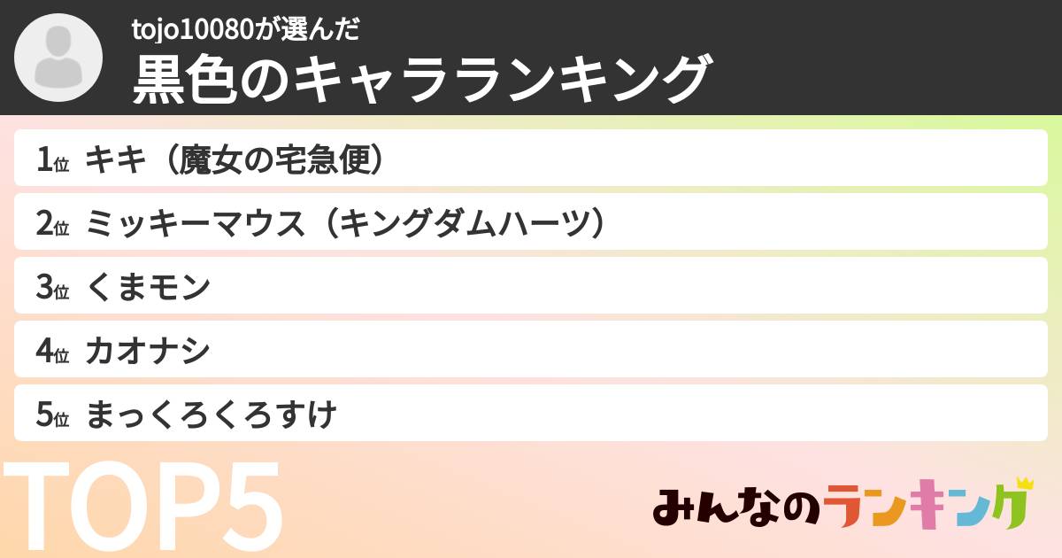 tojo10080さんの「黒色のキャラランキング」