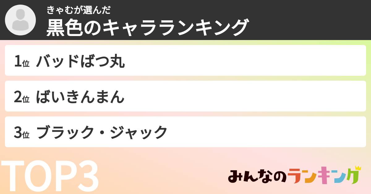きゃむさんの「黒色のキャラランキング」