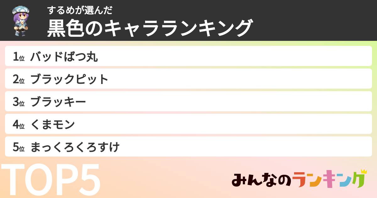 するめさんの「黒色のキャラランキング」