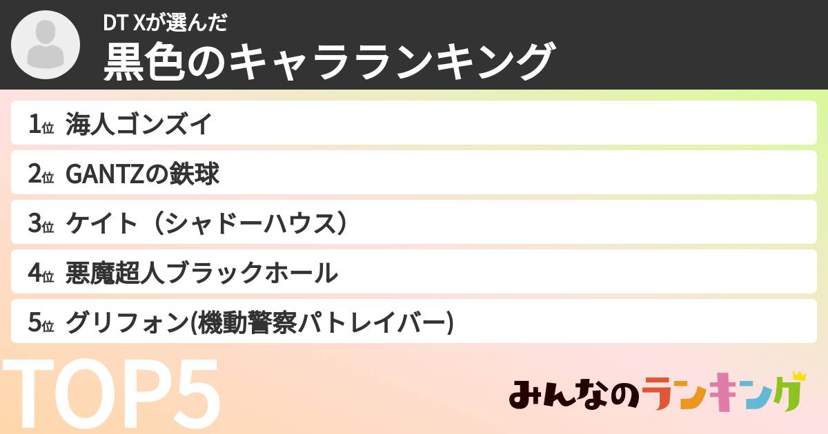 DT Xさんの「黒色のキャラランキング」