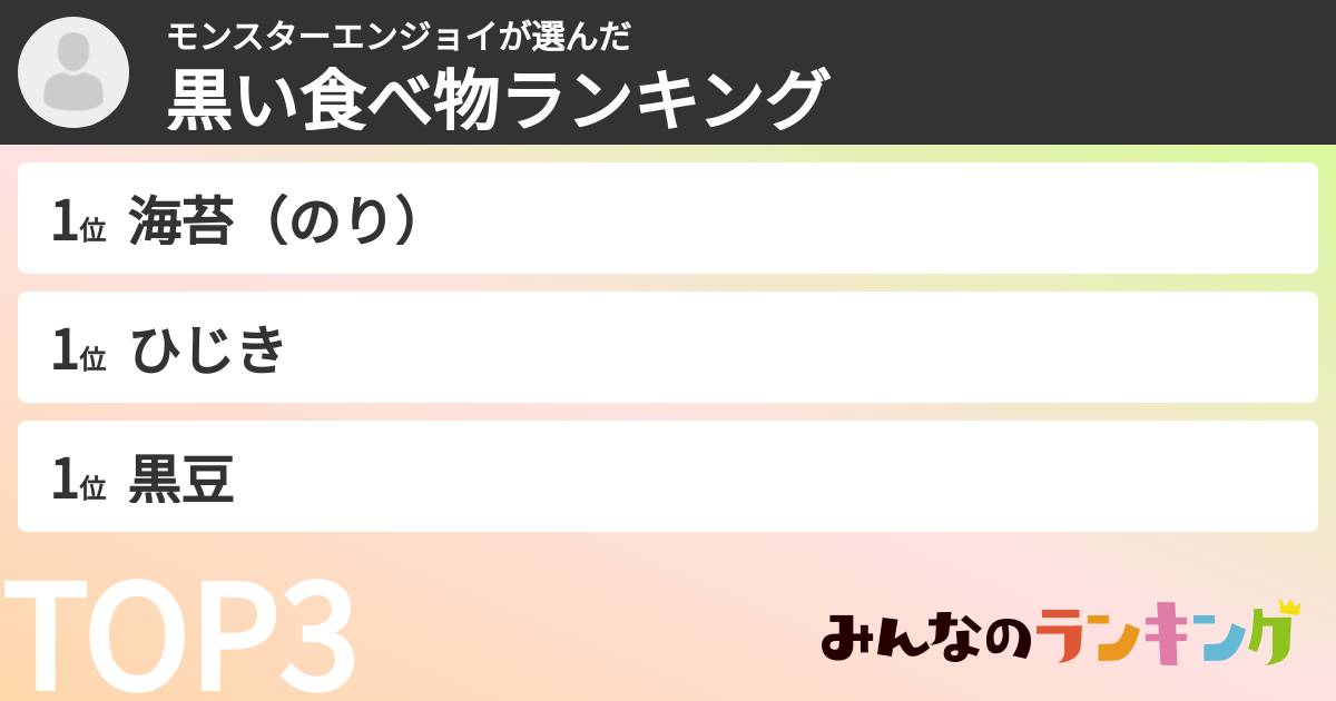 モンスターエンジョイさんの「黒い食べ物ランキング」