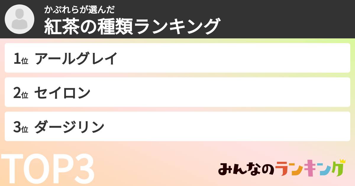 かぷれらさんの「紅茶の種類ランキング」
