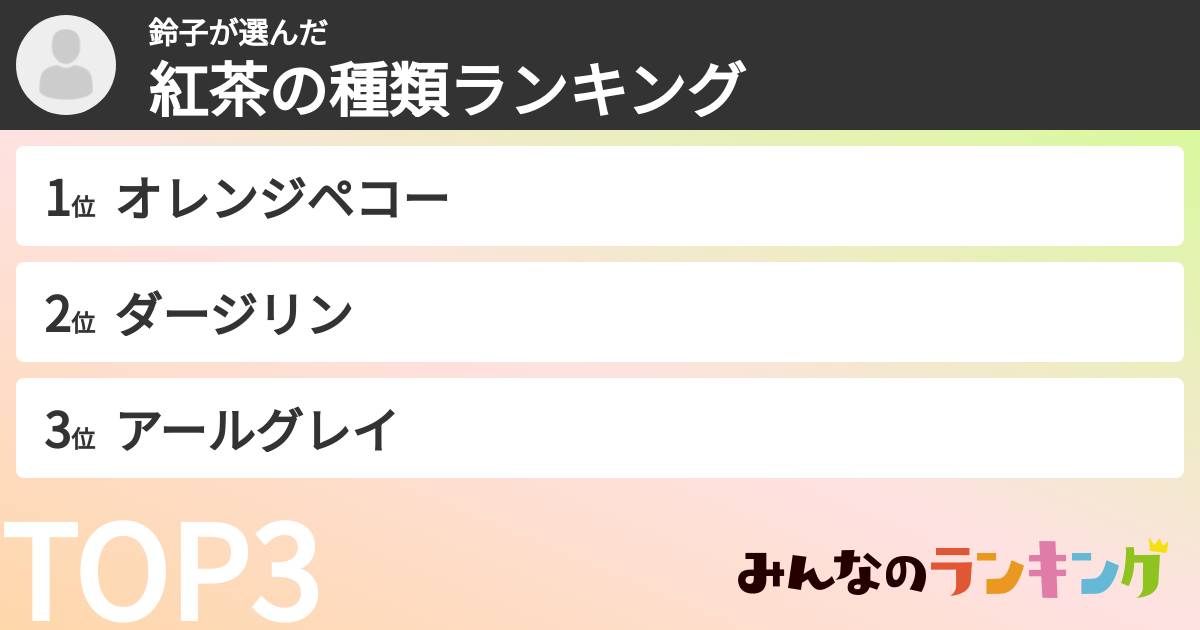 鈴子さんの「紅茶の種類ランキング」