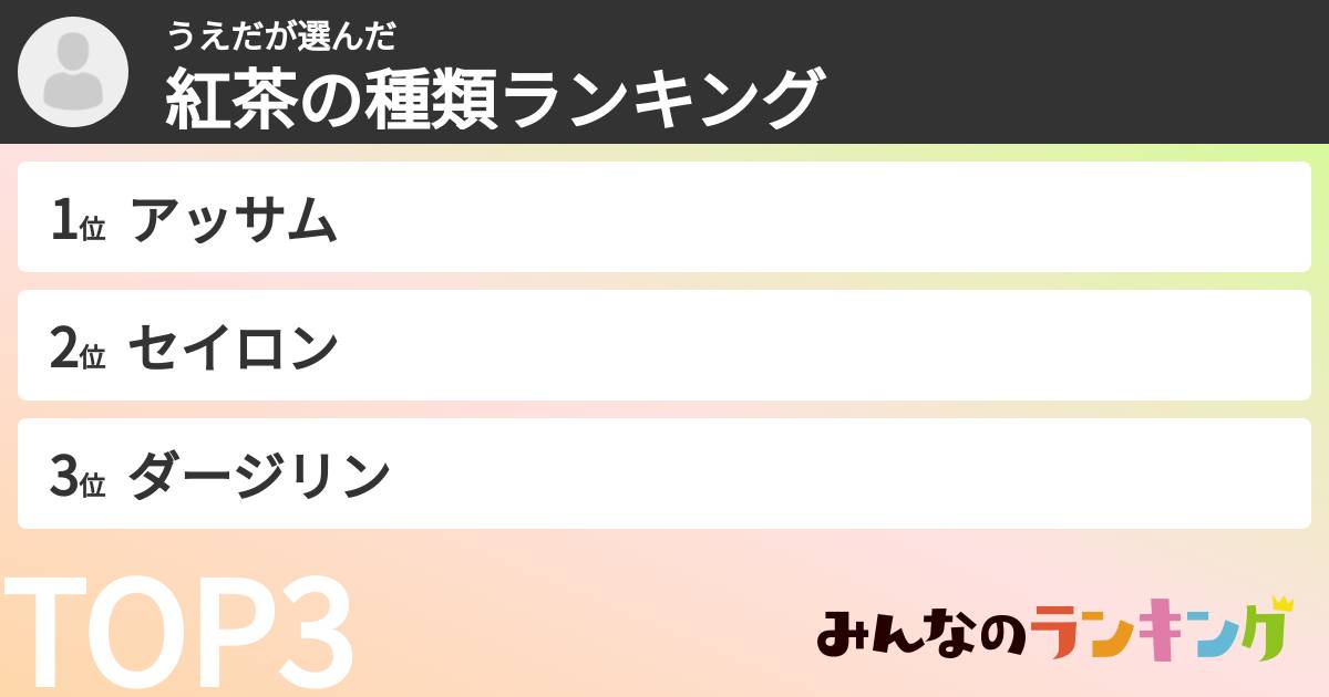 うえださんの「紅茶の種類ランキング」