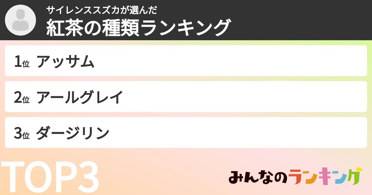 サイレンススズカさんの「紅茶の種類ランキング」