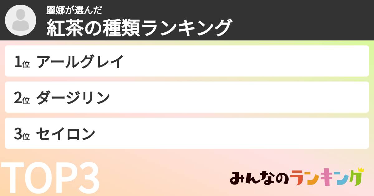 麗娜さんの「紅茶の種類ランキング」
